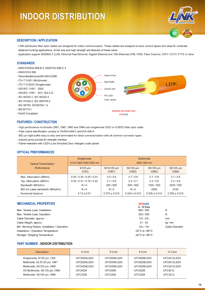 FIB200M SM OS2 FIBRE CABLE  200M ROLL SC/UPC-SC/UPC SM DX 3.0MM LSZH PRO2